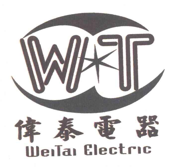 伟泰电器 WEITAI ELECTRIC 商标公告